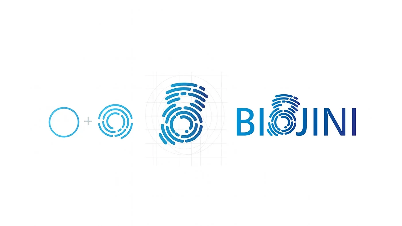 BioJini — Fingerprint symbol construction