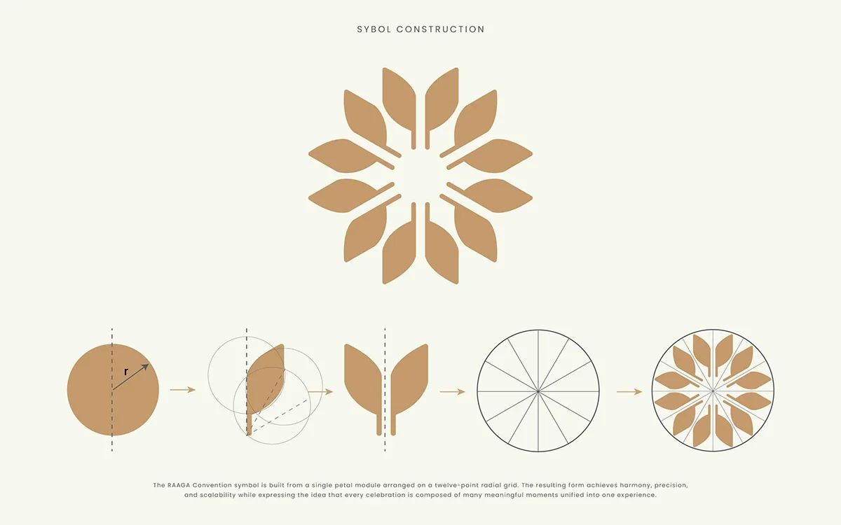 Raaga Convention — Radial floral symbol construction